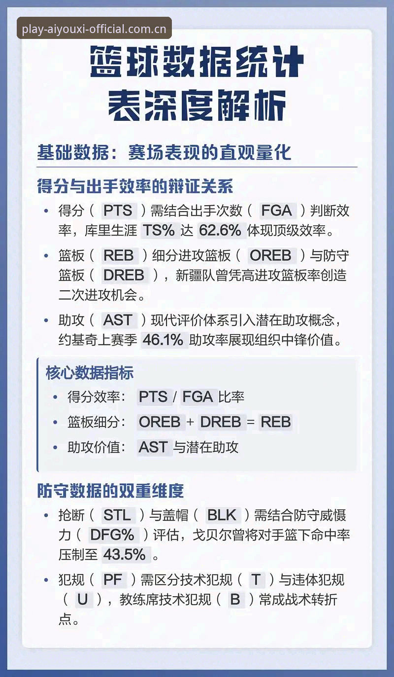 篮球数据下载无响应？一位深度用户的排查心得与实战解法